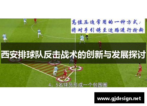 西安排球队反击战术的创新与发展探讨