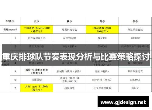 重庆排球队节奏表现分析与比赛策略探讨