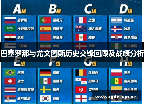 巴塞罗那与尤文图斯历史交锋回顾及战绩分析